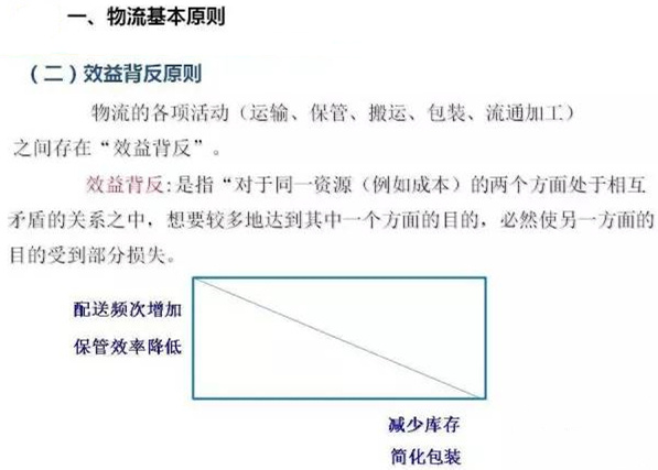 圖文詳解，深圳壓鑄公司該怎么改善車間的流轉狀況