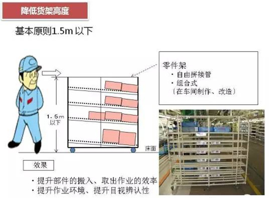 從包裝上，如何改善深圳壓鑄公司的管理